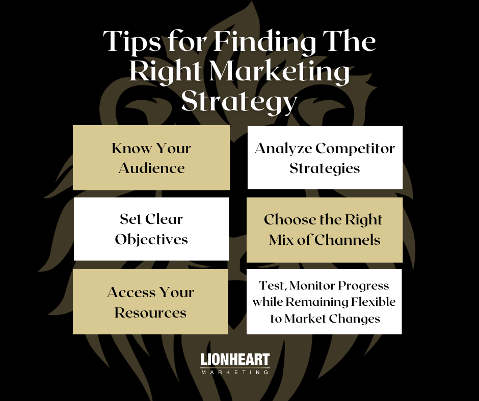 Tips to Finding The Right Marketing and Adv Strategy